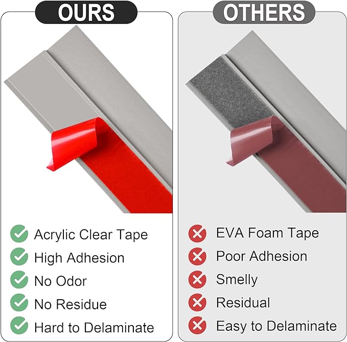 3.3Ft Carpet Floor Transition Strip, Self Adhesive Floor Edging Trim Strip - Image 4
