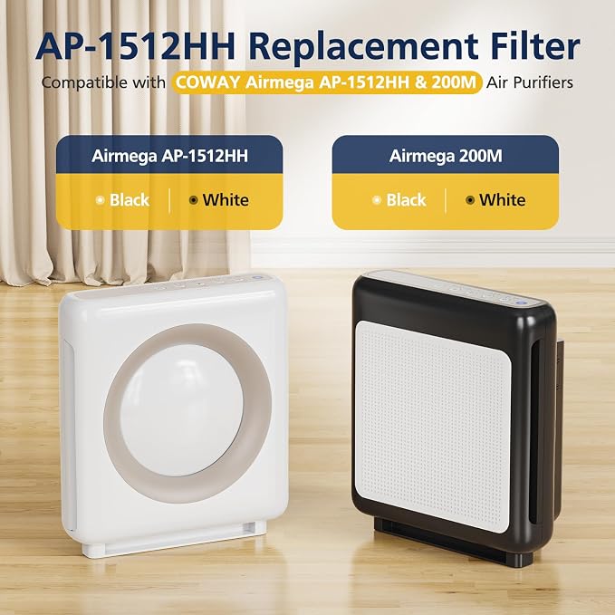 AP-1512HH & 200M Intense Smoke Filter Set - Image 2