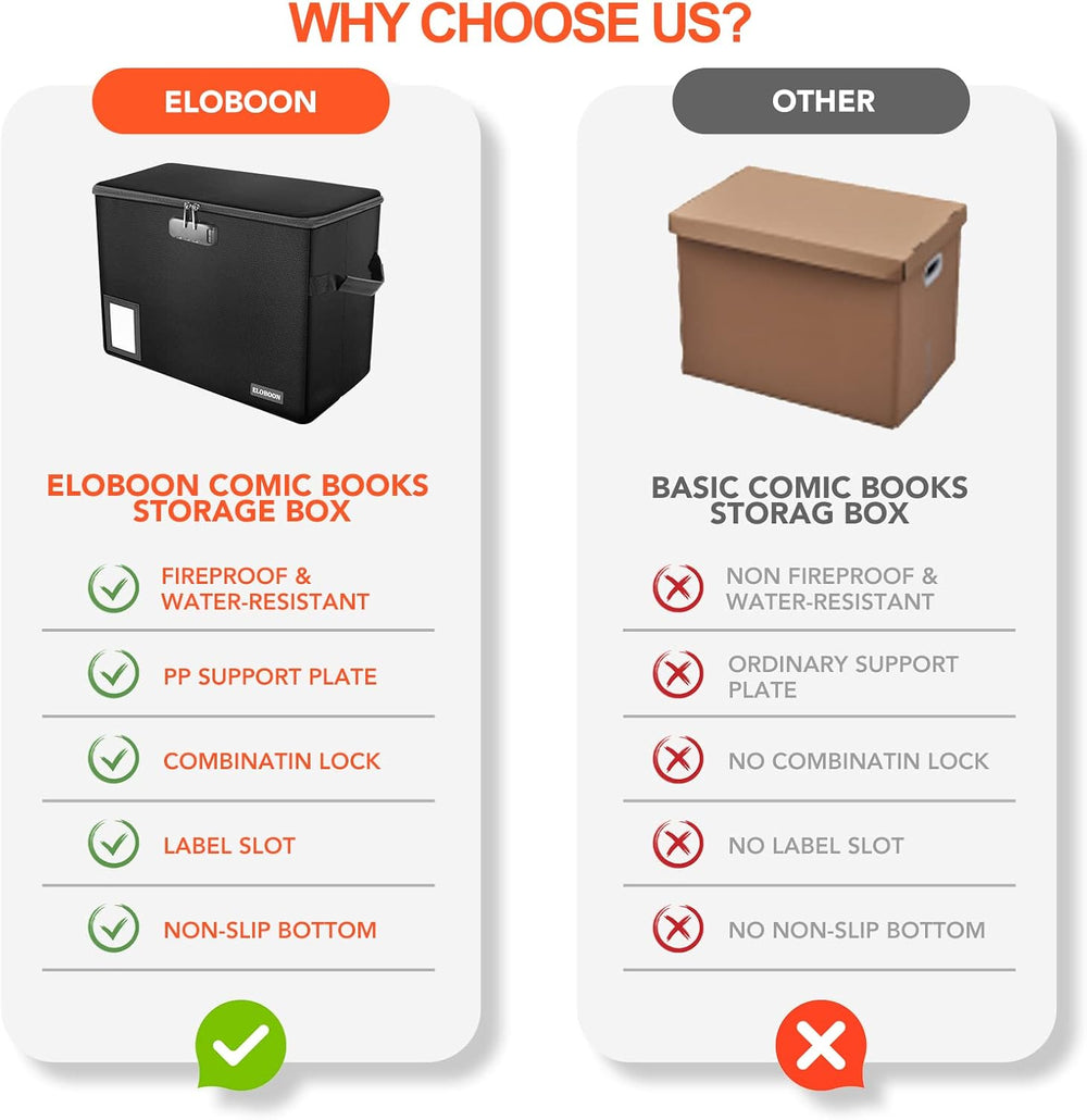 Comic Book Storage Box with Lock, Fireproof Comic Bin, 2Pack