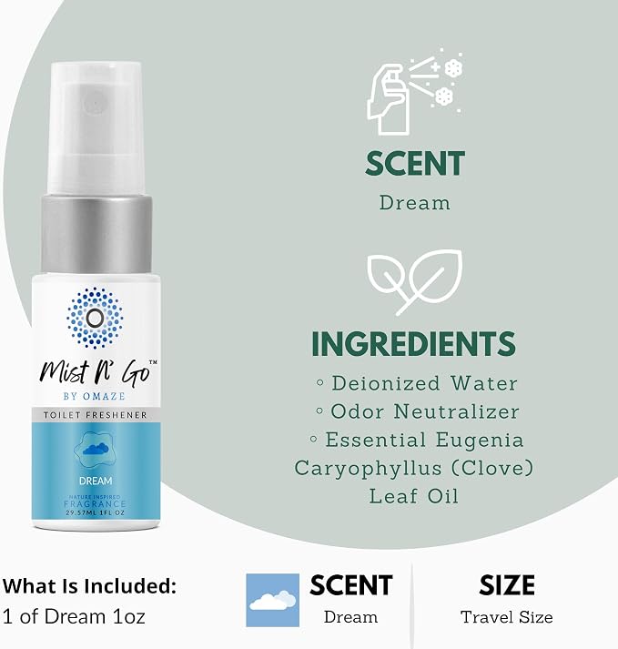 Mist N’ Go by Omaze Travel Bathroom Spray - Image 2