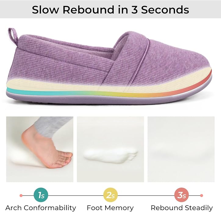 HomeTop Women's Comfy Loafer Slippers Lightweight Memory Foam Non-slip Indoor - Image 3