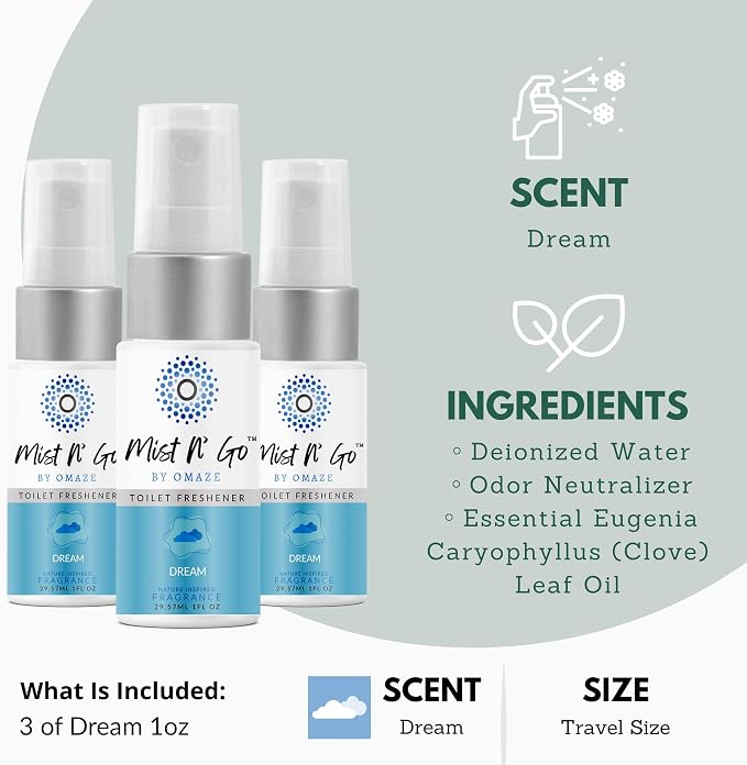 Mist N’ Go by Omaze Travel Bathroom Spray - Image 2