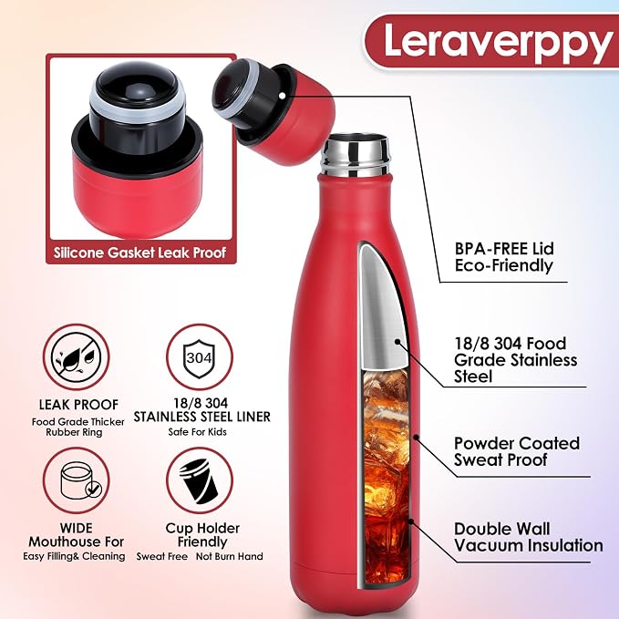 17oz Cola-Bottle Shaped Stainless Steel Leak-proof Water Bottle, Double Wall - Image 4