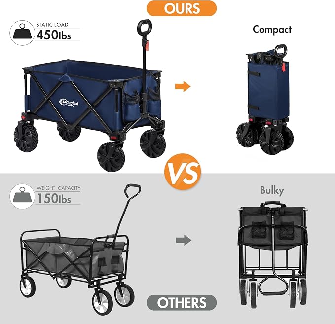 PORTAL Heavy-Duty Folding Wagon Cart, Large Collapsible Utility Wagon - Image 6