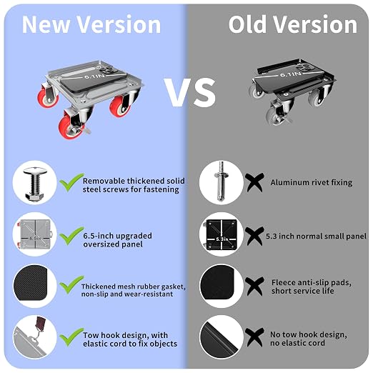 MYUEA【Upgrade Large】 Furniture Dolly, Furniture Movers - Image 5
