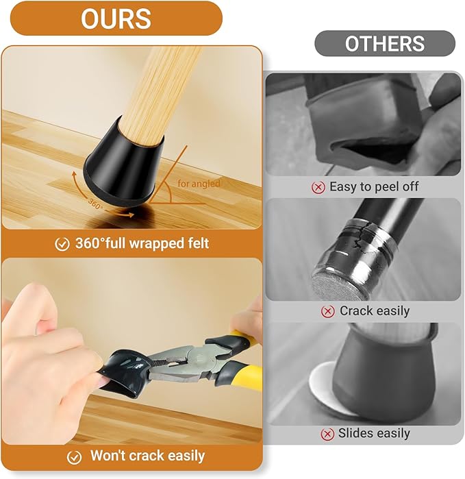 Meldel 24 PCS Silicone Chair Leg Floor Protectors Large Rubber Felt Furniture - Image 4