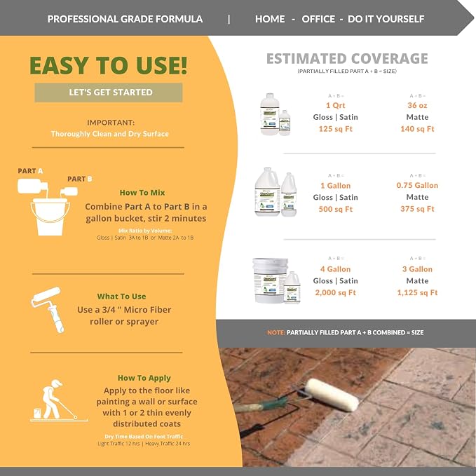 CoverTec GlazeGuard Matte Natural Look Ceramic, Porcelain Tile Grout Sealer - Image 4
