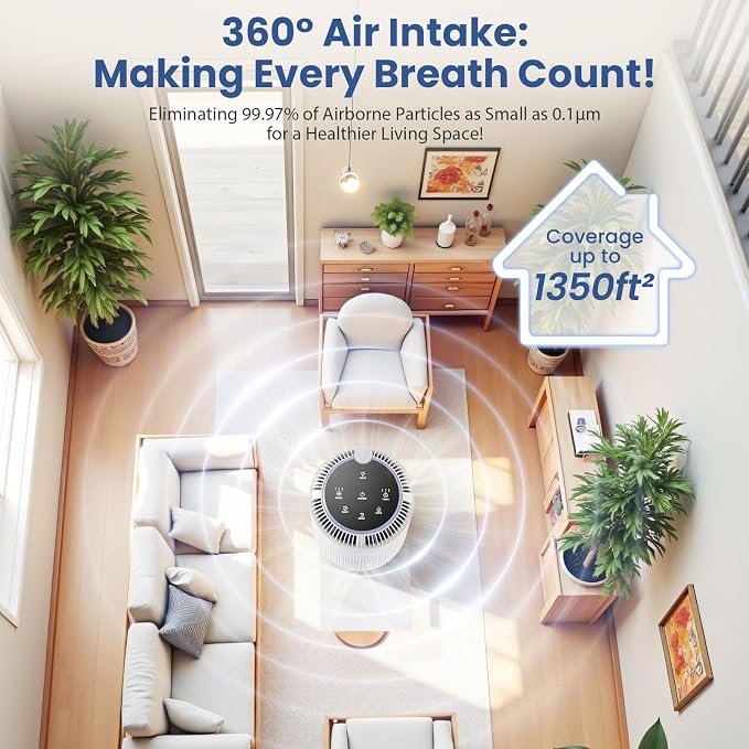 H13 True HEPA Air Purifiers for Home Large Room up to 1350 ft² - Image 3