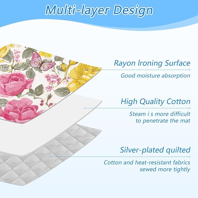 Ironing Mat Portable Ironing Pad Ironing Blanket - Image 4