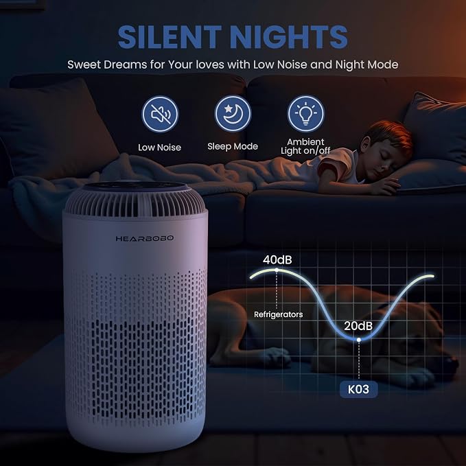 H13 True HEPA Air Purifiers for Home Large Room up to 1350 ft² - Image 7