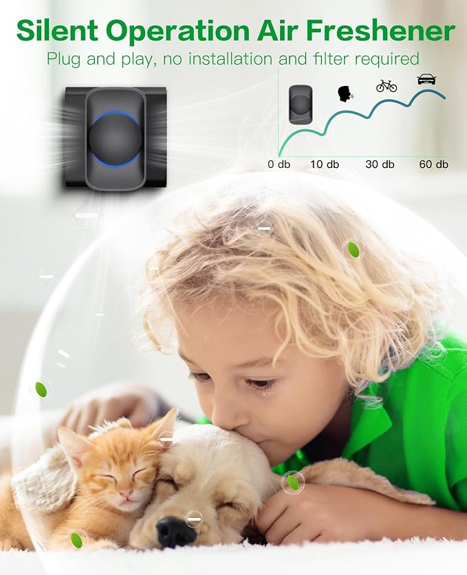 Plug-In air ionizer for Home, Negative Ion Air Quiet Air ionizer Freshener for - Image 4