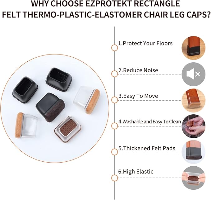 Ezprotekt 16 Pcs Rectangle Silicone Chair Leg Floor Protectors, Felt Rectangle - Image 4