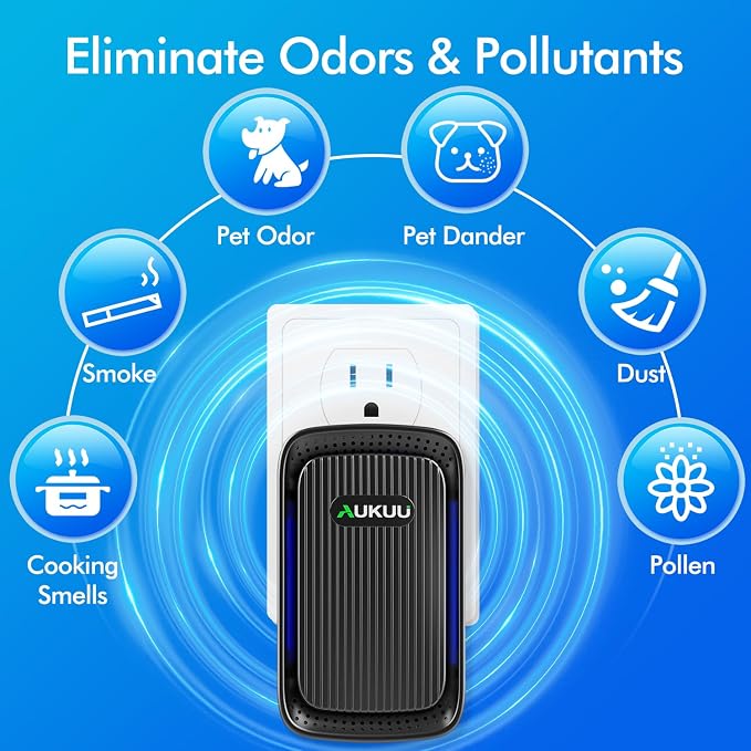 Air Ionizers (4 Pack）- Plug In Negative Ion Air Purifiers - Image 3