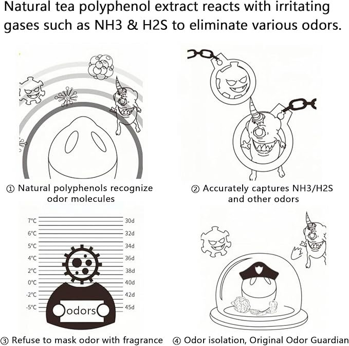 Refrigerator Deodorizer, Fridge Deodorizer More Effective Than Baking Soda - Image 7
