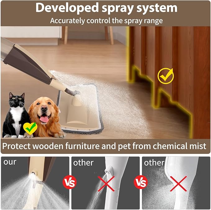 Mops for Floor Cleaning, 50 inch Spray Mop - Image 2