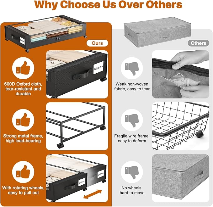 Under Bed Storage with Wheels, XXL 60L Under Bed Storage Containers with Clear - Image 6