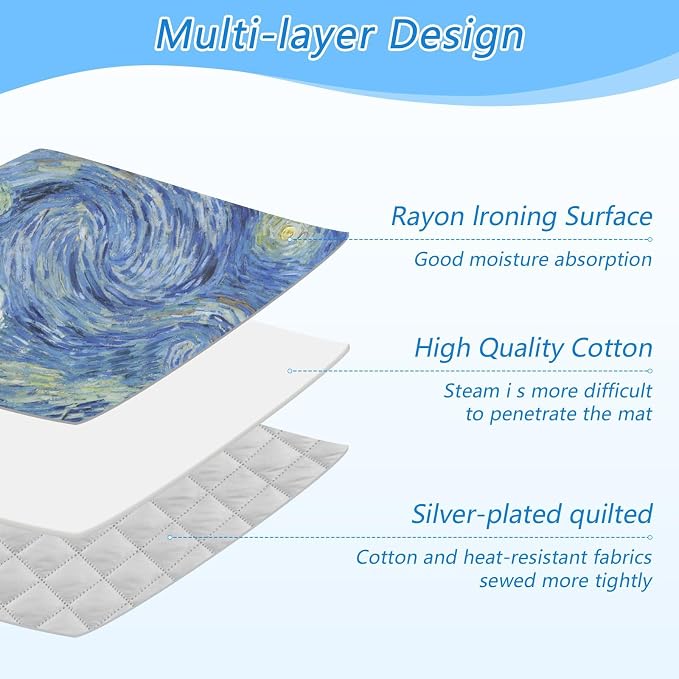 Ironing Mat Thickened Ironing Blanket Travel Portable Double-Side Using Ironing - Image 4