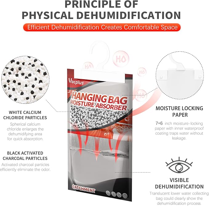 Vacplus Moisture Absorbers, Hanging Closet Dehumidifier Bags, Humidity Packs - Image 3