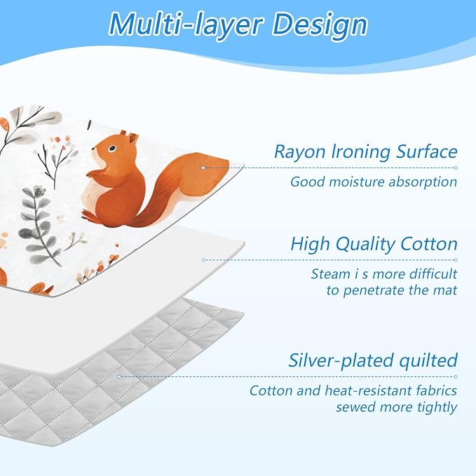 Squirrels and Fall Leaves Ironing Mat - Image 4