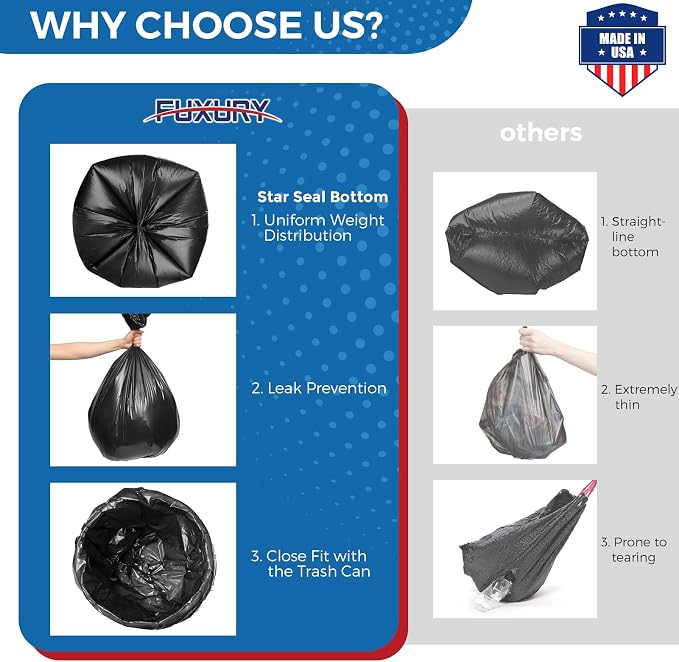 Fuxury 55-60 Gallon Trash Bags Heavy Duty, 38 x 58" Extra Large Black Trash Bags - Image 3