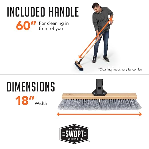 SWOPT 24” Premium Multi-Surface Push Broom Head — Cleaning Head Interchangeable - Image 6