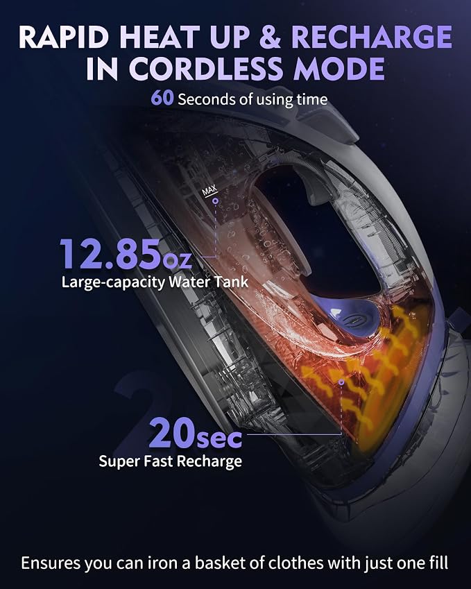 Cordless Iron for Clothes, 1550W 2-In-1 Cordless/Corded Steam Iron Rapid Heating - Image 7