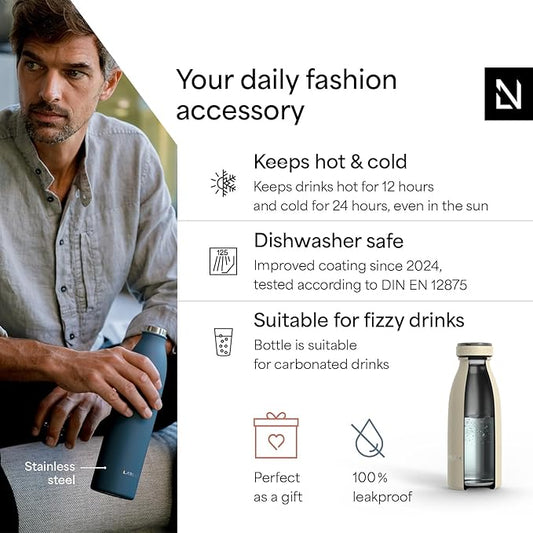 LARS NYSØM Stainless Steel Insulated Water Bottle 12oz 17oz 25oz 34oz 51oz | - Image 2