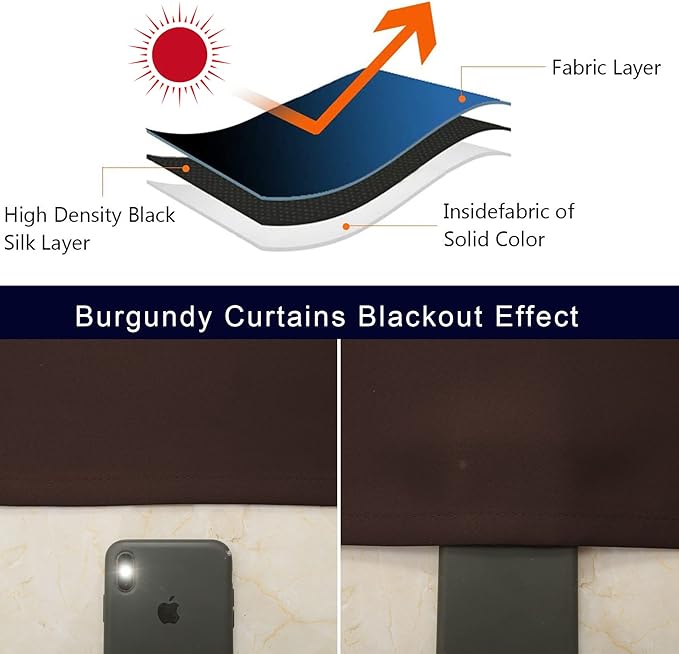 Pickluc Blackout Curtains 45 Inches Long 2 Panels, Room Darkening Tiers - Image 5