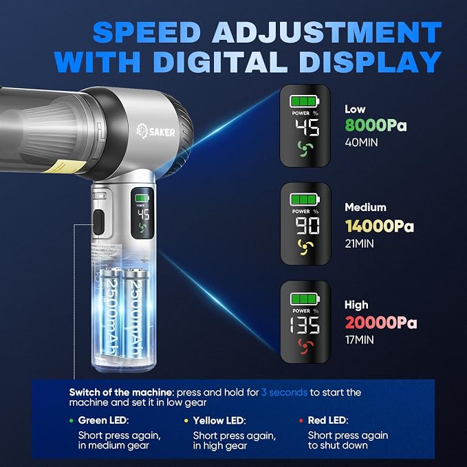 Saker Car Vacuum Portable Cordless 20000Pa Suction Power 4 in 1 Handheld - Image 5