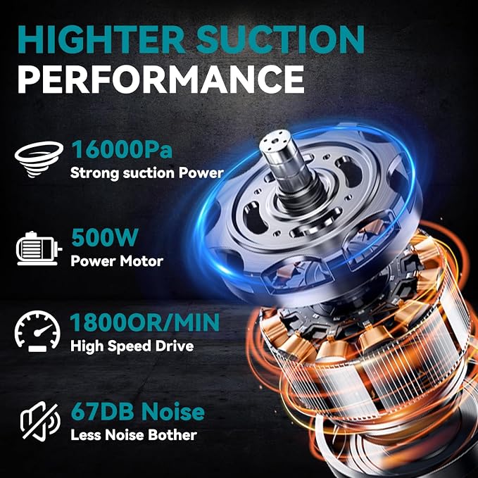 KXX Cordless Vacuum for makita 18V Battery, Handheld Electric Power Vacuum - Image 2