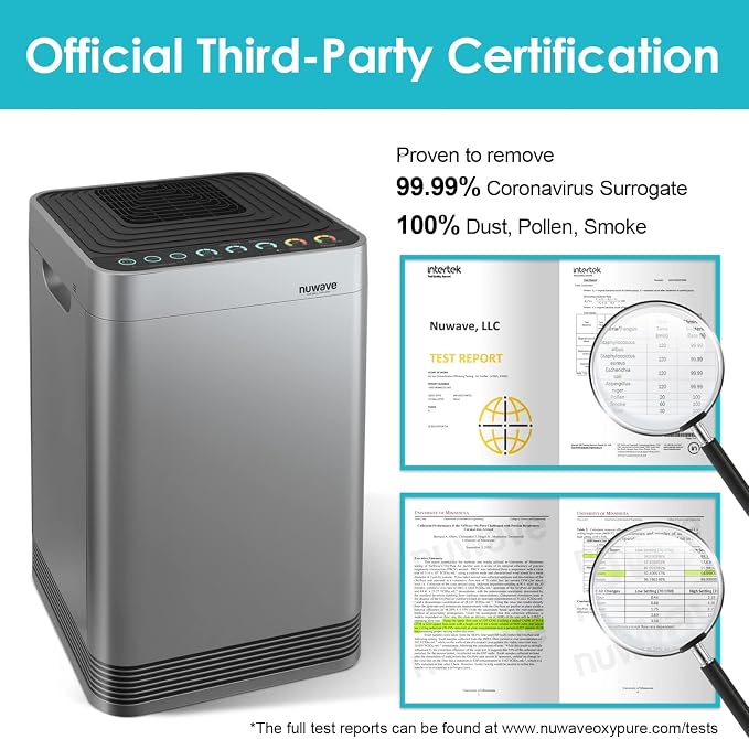 Nuwave OxyPure Ultra Clean Air Purifiers - Image 7