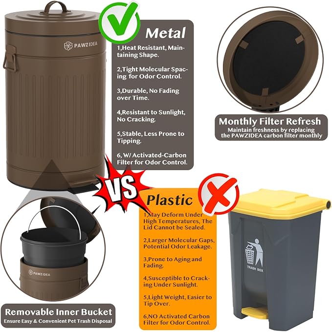 PAWZIDEA Dog Poop Trash Can Outside Odor Control, 3.1Gallon Pet Waste Trash Can - Image 5