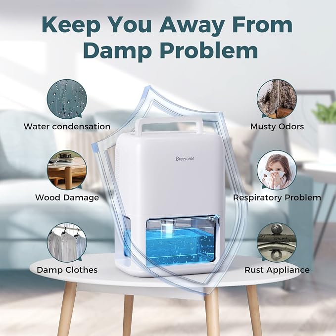BREEZOME 60 OZ Dehumidifiers for Home, Dual-Semiconductor Quiet Dehumidifier - Image 7