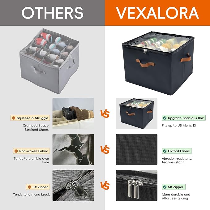 Shoe Organizer for Closet, 3 Pack Shoe Storage Bins - Image 3