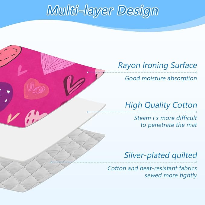 Ironing Mat Portable Ironing Pad Ironing Blanket - Image 4