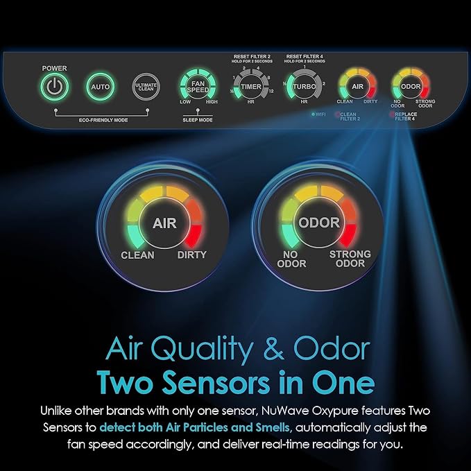 Nuwave Oxypure Ultra Clean Air Purifiers - Image 5