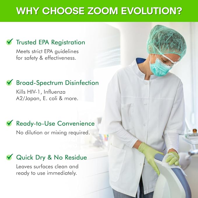 Zoom Evolution Multi-Purpose Antibacterial Wipes, Disinfecting Cleaning & - Image 6