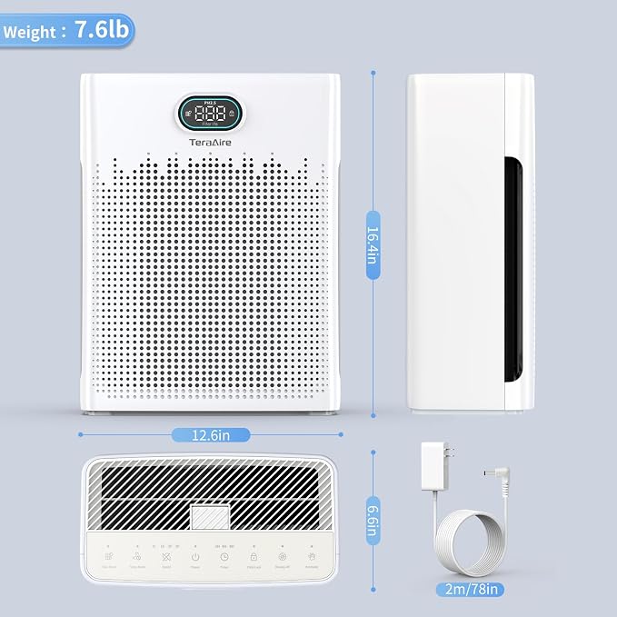Air Purifiers for Home Cover Up to 2200 Ft², HEPA Air Purifier - Image 7