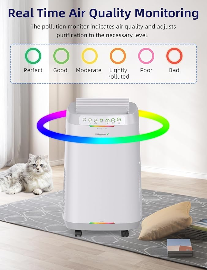 Nuwave OxyPure ZERO Air Purifier - Image 6