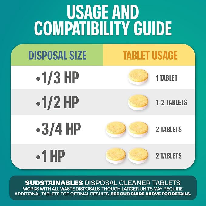 Sudstainables Garbage Disposal Cleaner Tablets 24-Pack - Image 8
