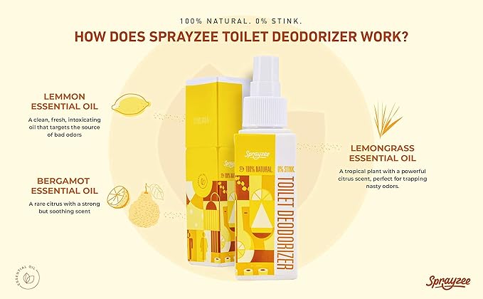 #1 Strongest Natural Toilet Spray - Image 6