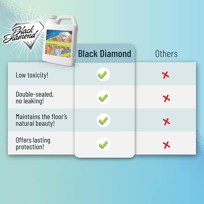 Black Diamond Stoneworks Wood & Laminate Floor Cleaner- Ready to Use Non-Toxic - Image 7