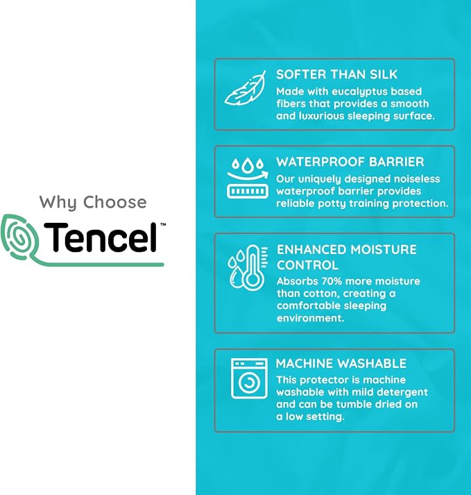 PUREgrace Tencel Mattress Protector – Waterproof, Noiseless Cover - Image 3