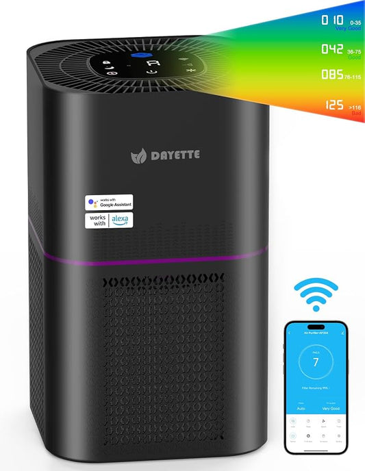 Dayette Air Purifiers for Home Bedroom Up to 2200 Sq Ft，H14 True HEPA Filter by Dayette