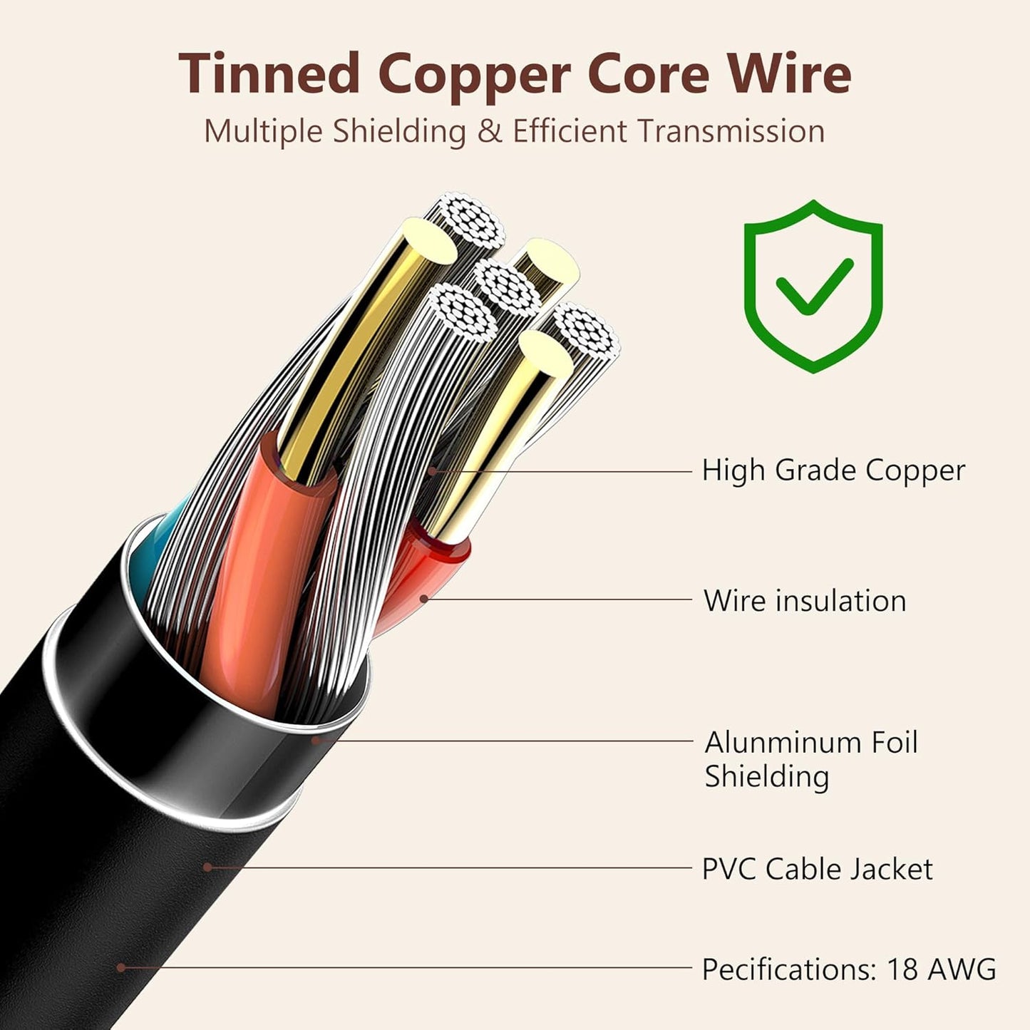6.6 Feet Power Cord for Recliner Chair, 2 Pin Connector Power Extension Cable for Okin、Limoss、Lazboy、Pride、Catnapper Electric Lift Chair, Recliner Sofa, Electric Couch Extension Cord Replacement Parts