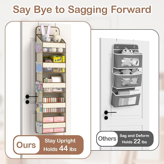 LAMU 5 Tier Over the Door Organizer Hanging, 5 Large Pockets and 10 Side - Image 4