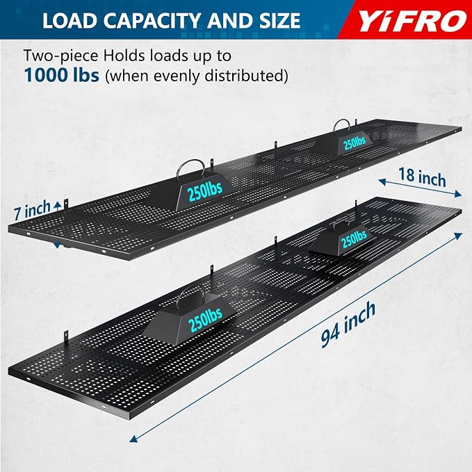 4-Pack 1.5x4ft Heavy Duty Garage Wall Shelving, 1000 lbs Load Capacity - Image 2