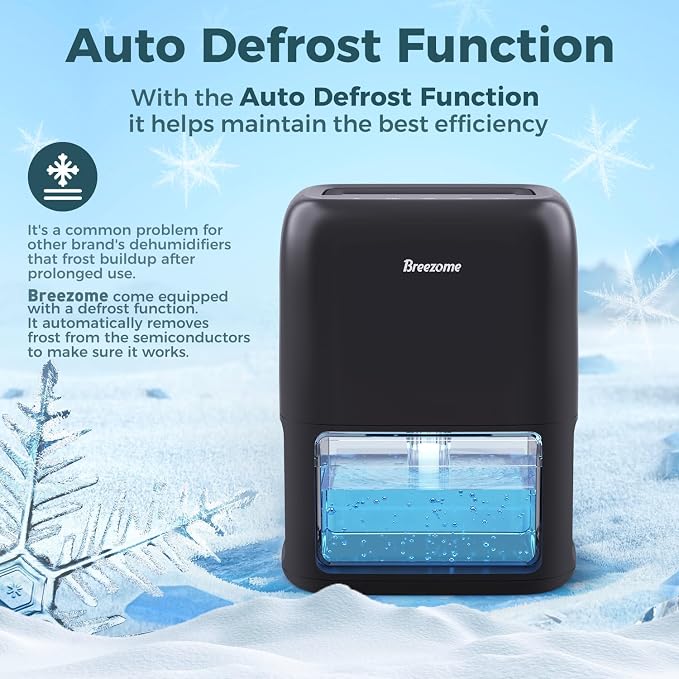 BREEZOME 60 OZ Dehumidifiers for Home, Dual-Semiconductor Quiet Dehumidifier - Image 6