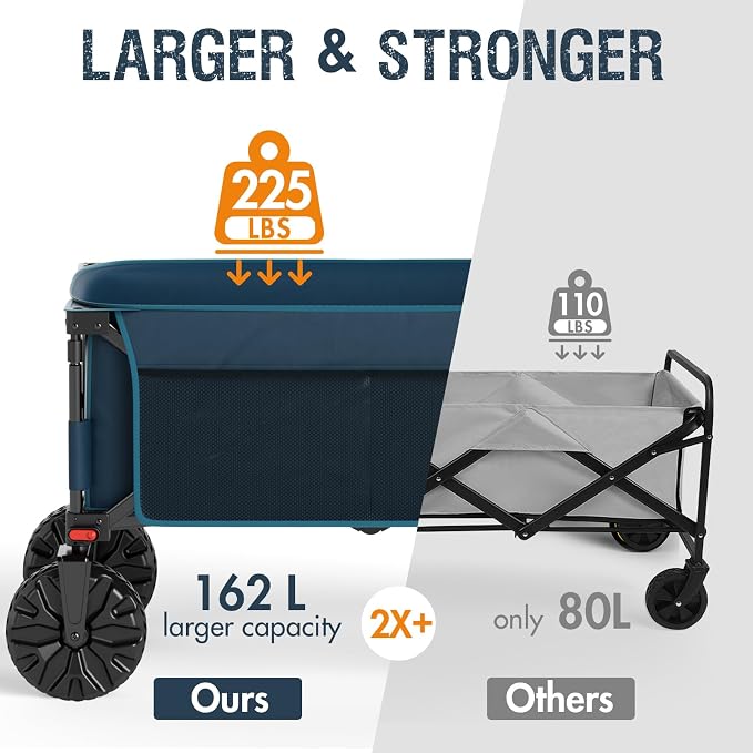 PORTAL Collapsible Wagon with Brakes, Heavy Duty Utility Cart with All-Terrain - Image 2