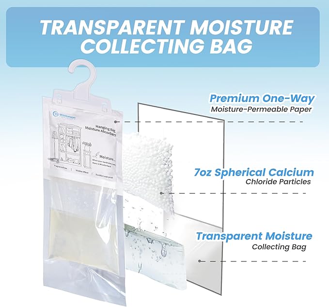 Moisture Absorber Hanging Bags 6 Pack - 7 oz Fragrance-Free Dehumidifier - Image 3